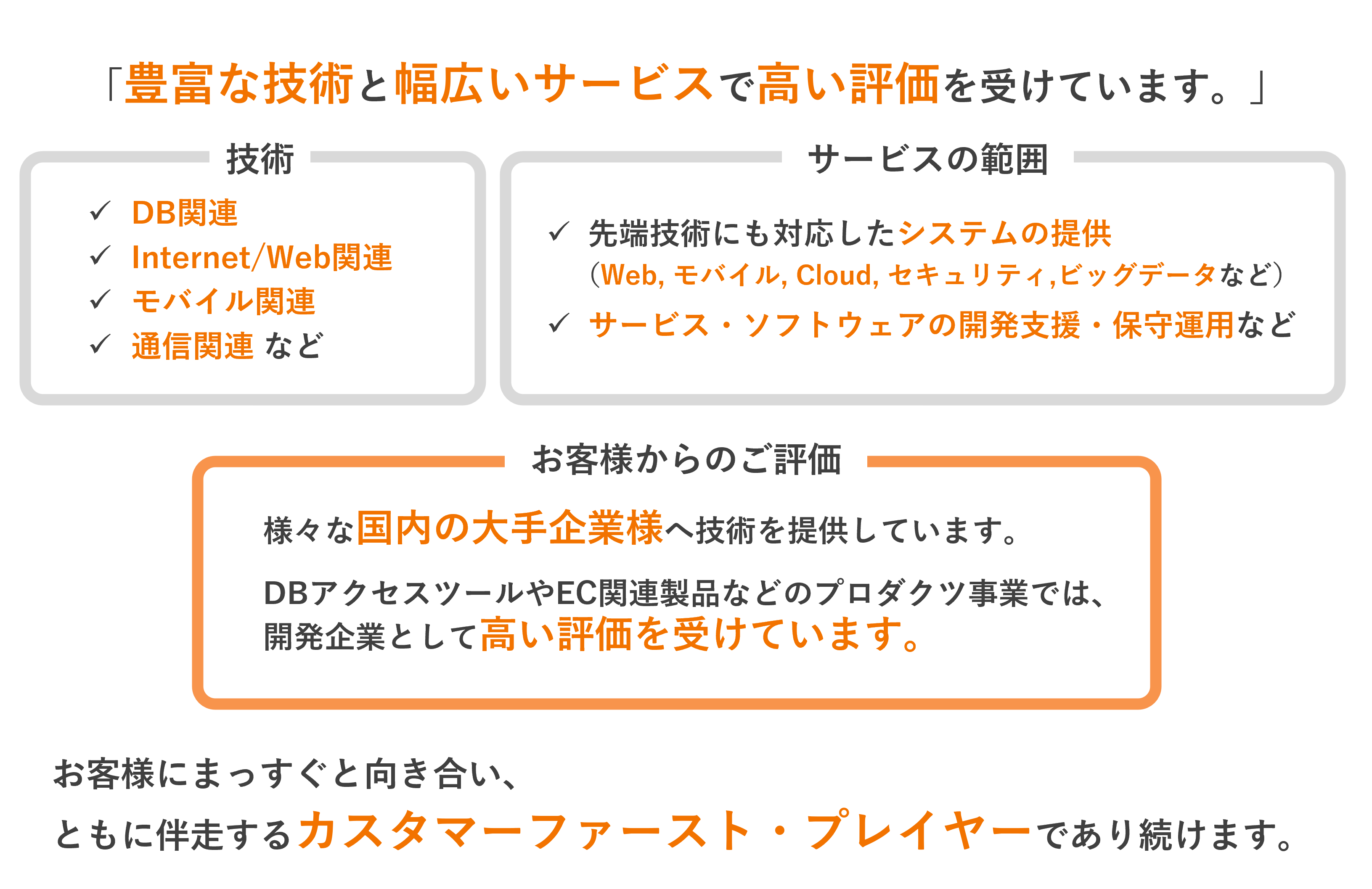 豊富な技術と幅広いサービスで高い評価を受けています。